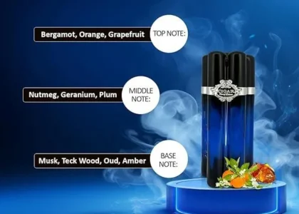 Cigar by Remy Latour perfumes bottle with elegant design